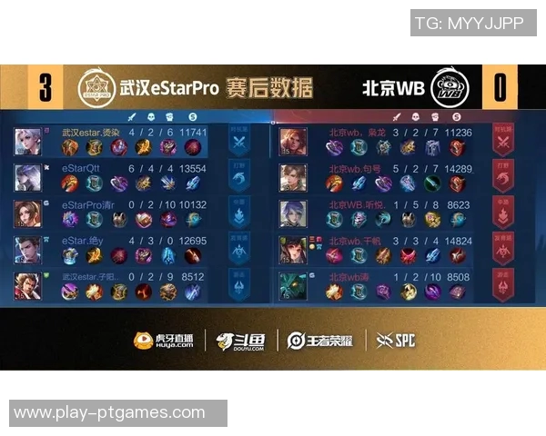 电竞比分分析FPX在王者荣耀比赛中的节奏把控与失误评析 电竞比分分析FPX在王者荣耀比赛中的节奏把控与失误评析