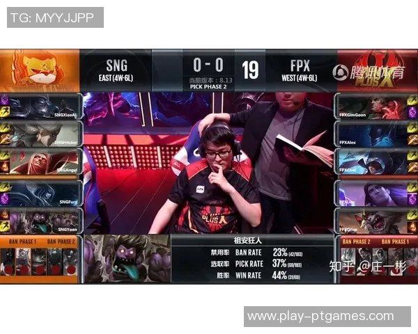 世界大师赛中FPX团队配合表现分析与战术解读