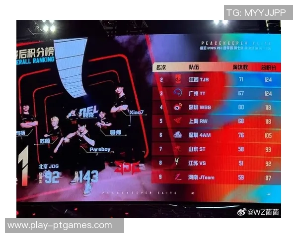 esports数据和平精英热点分析JDG战队区域防守策略与战术解析 esports数据和平精英热点分析JDG战队区域防守策略与战术解析